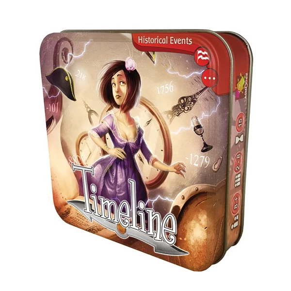 Asmodee Timeline társasjáték, Történelmi Események